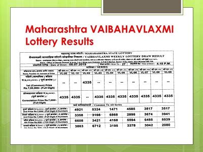 maharashtra lottery vaibhav laxmi result|Home .